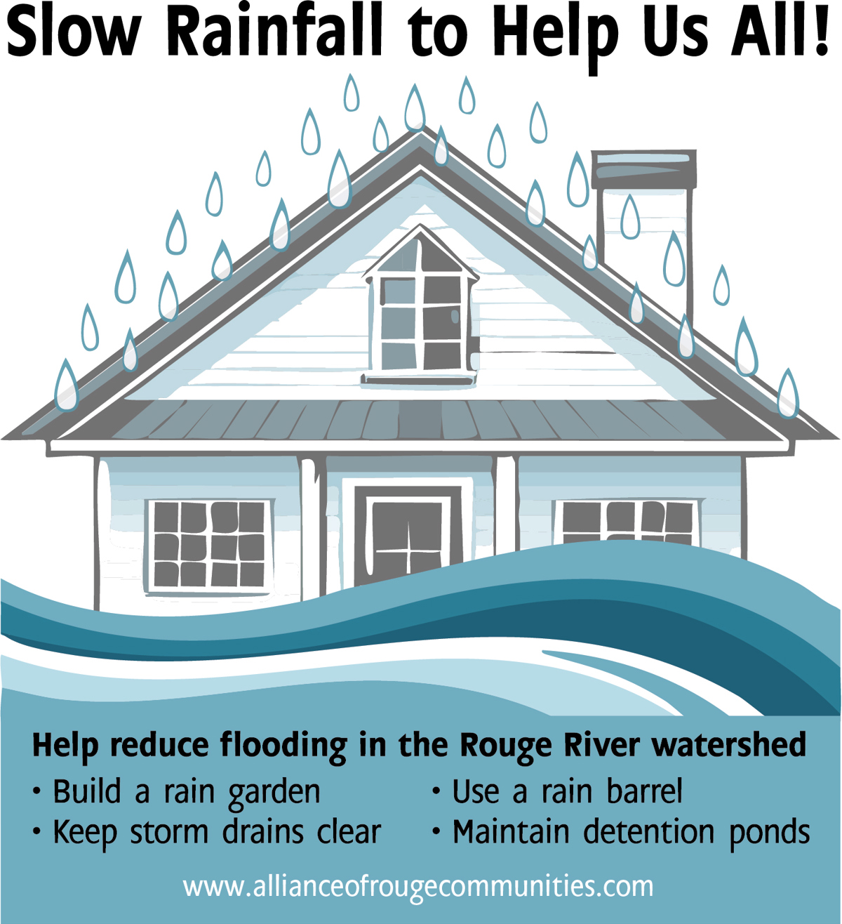 Featured image of Homeowner Tips to Reduce Flooding