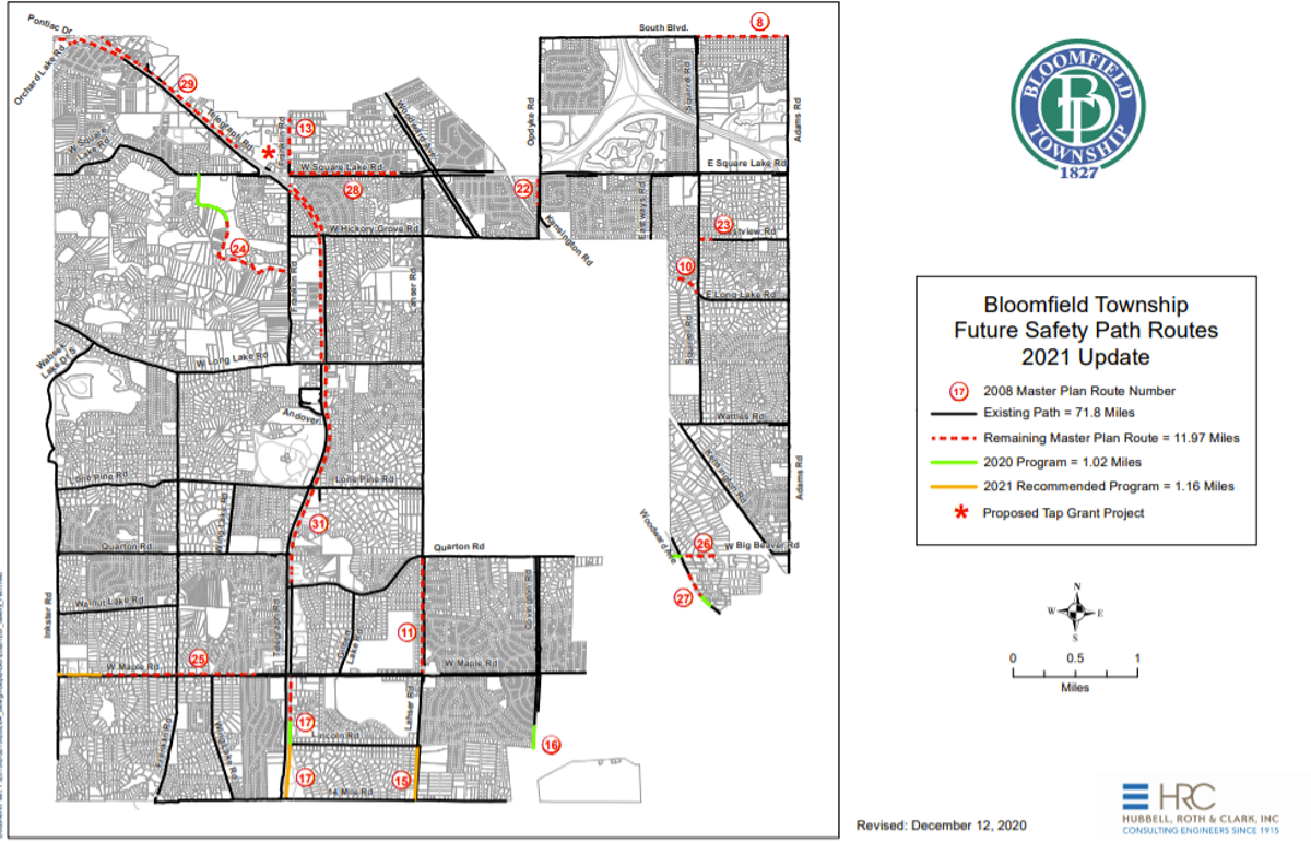 Featured image of From The Supervisor's Desk: Safety Path Maintenance - February 2021