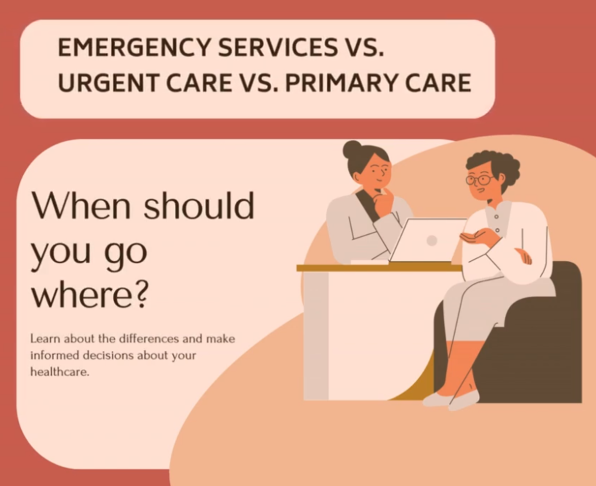 Featured image of Emergency Services Vs. Urgent Care Vs. Primary Care